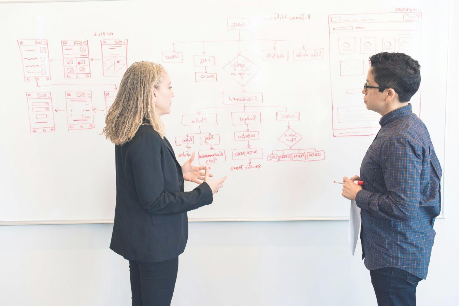 Accompagnement budgétaire personnalisé